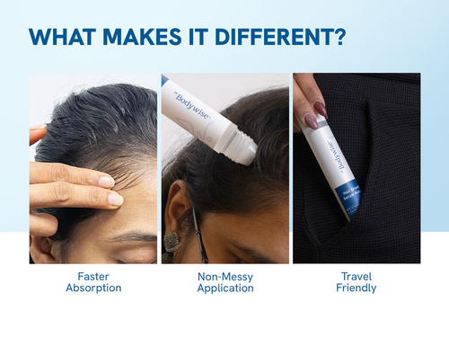Hair Growth Roll-On Serum